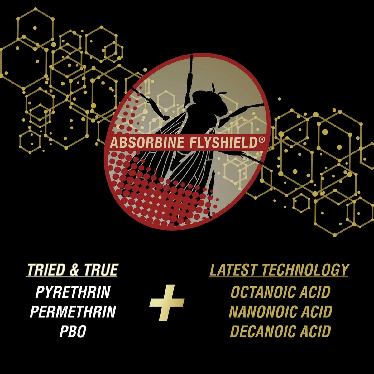 Tecnología FlyShield de UltraShield Gold, la más avanzada de Absorbine en repelencia de insectos