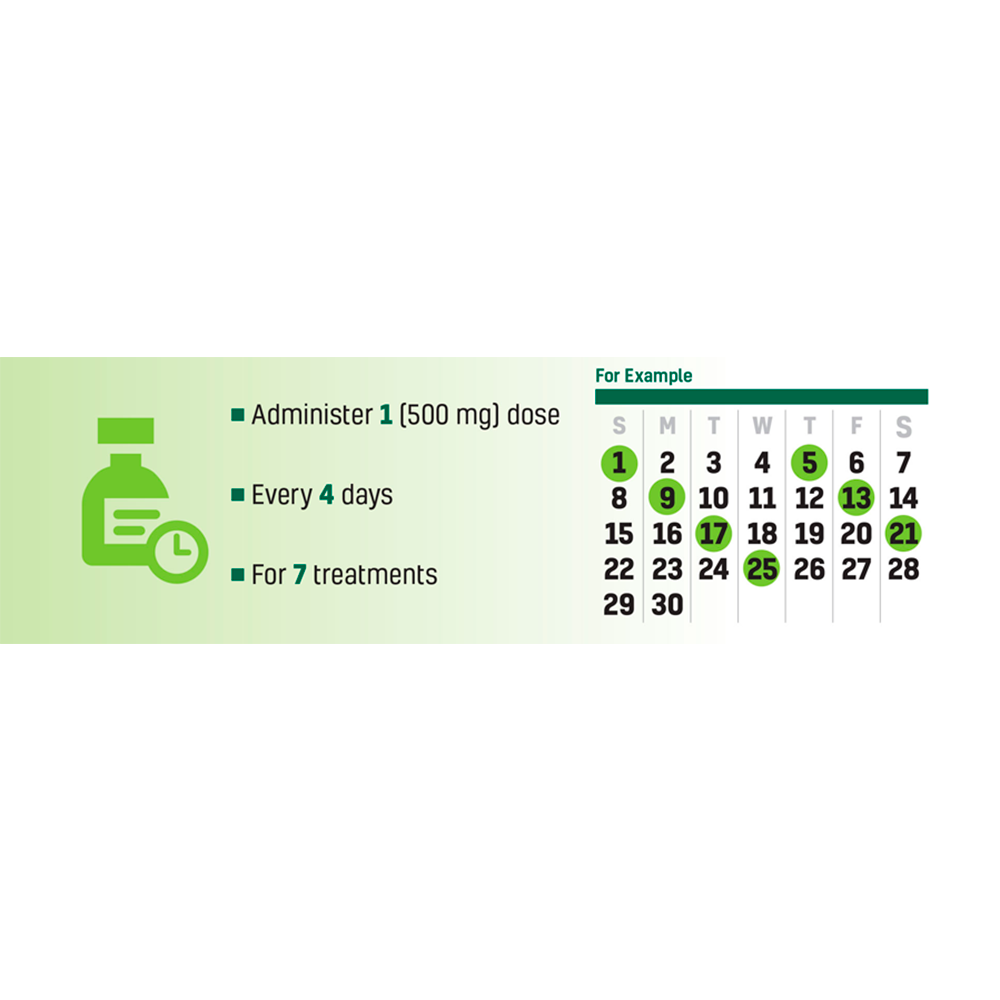 ADEQUAN I.M (PSGAG) 5 ml/500 mg (RX) (Venta x Unidad)