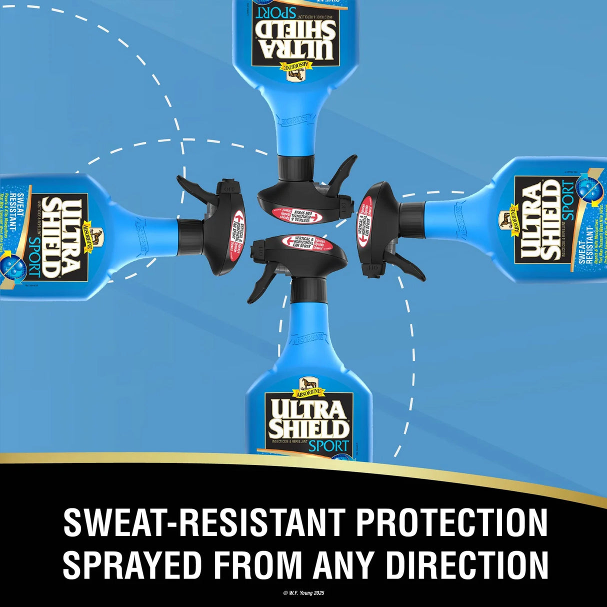 UltraShield Sport permite rociar desde cualquier ángulo con protección resistente al sudor