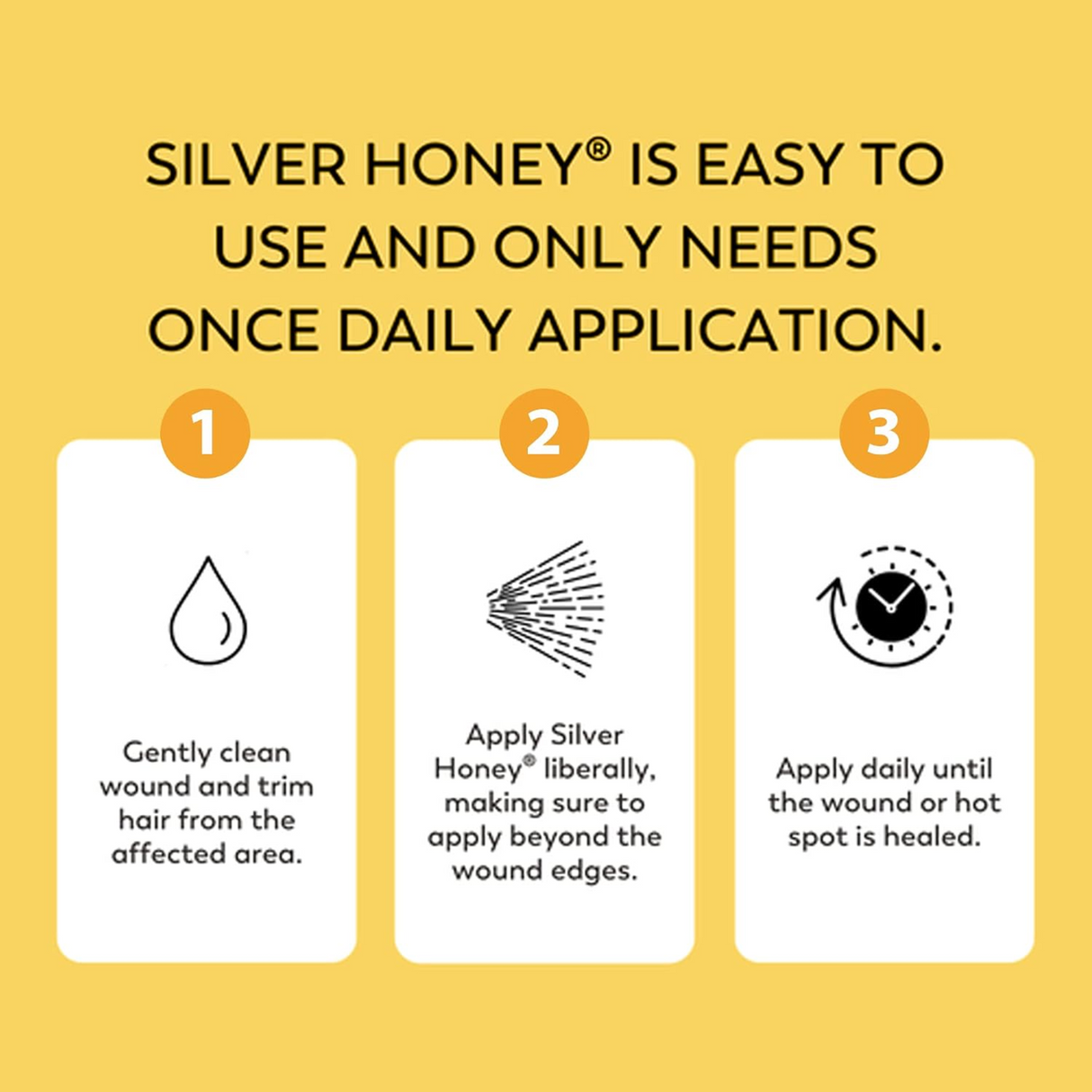 Silver Honey Spray Gel es fácil de usar y requiere solo una aplicación al día