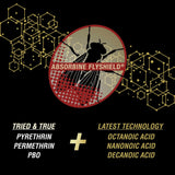 Tecnología FlyShield de UltraShield Gold, la más avanzada de Absorbine en repelencia de insectos