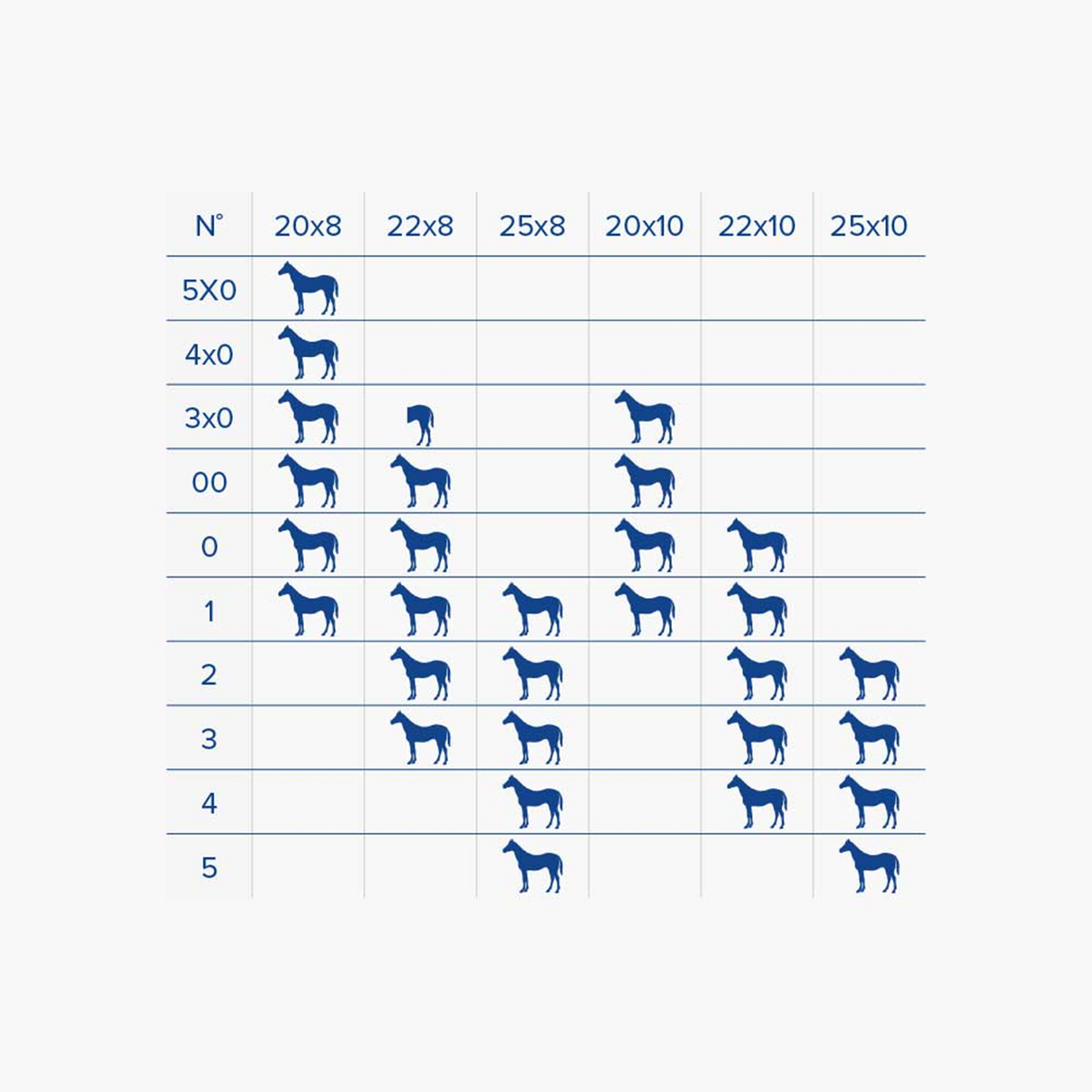 HERRADURA KERCKHAERT DF HIND 22x8 3x0