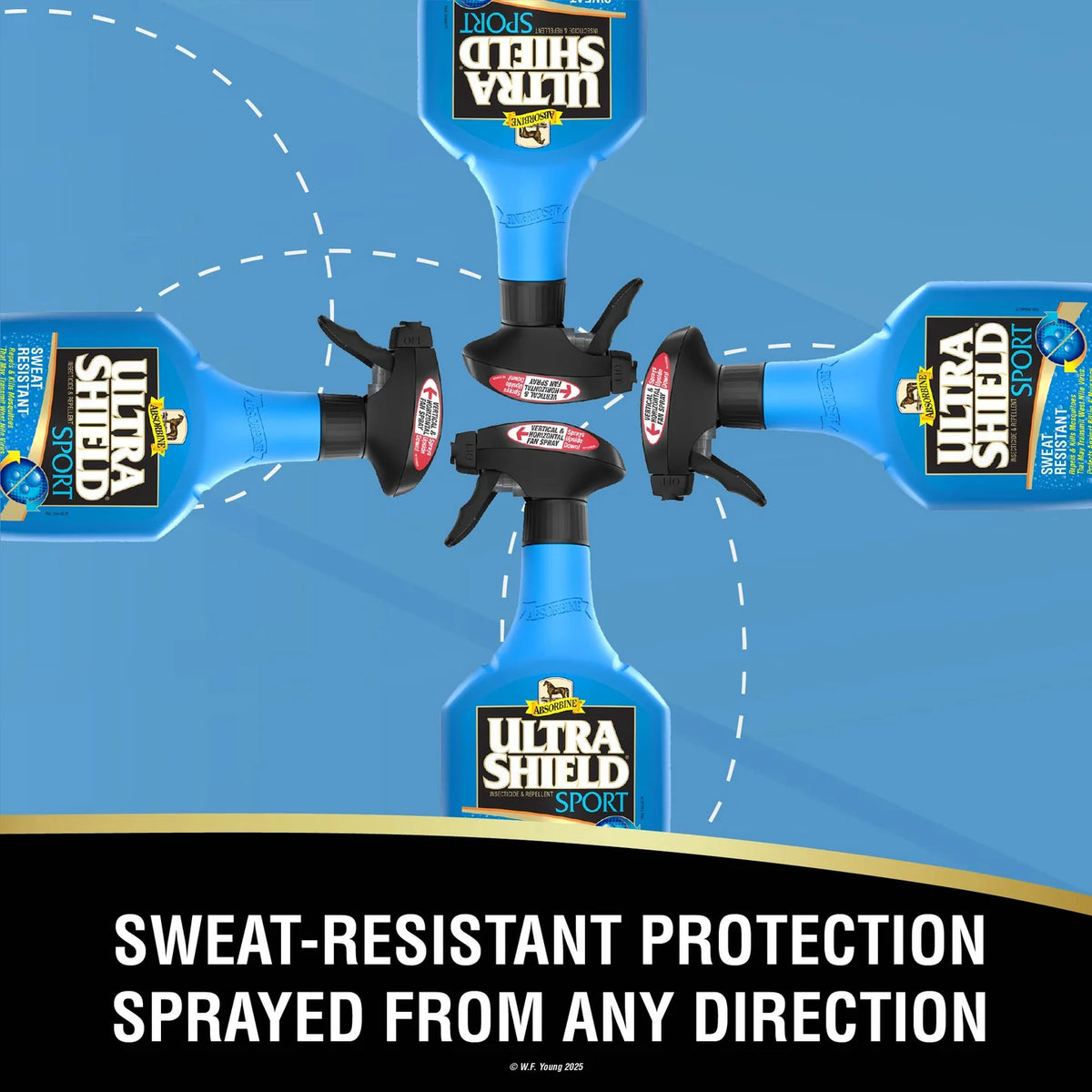 UltraShield Sport permite rociar desde cualquier ángulo con protección resistente al sudor