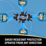 UltraShield Sport permite rociar desde cualquier ángulo con protección resistente al sudor